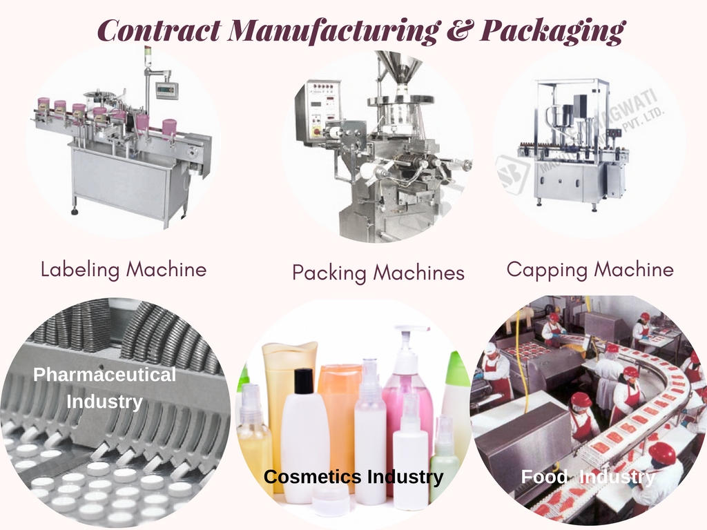 Custom Packaging Design